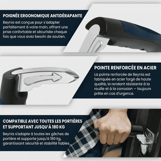 Beynia™ Pour un parcours plus serein